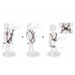 Petzl Simba Kids Harness -Wild Country Area C065BA SIMBA CLIMBING focus 1 HighRes